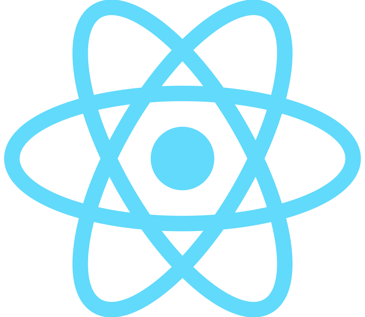 Curso de React